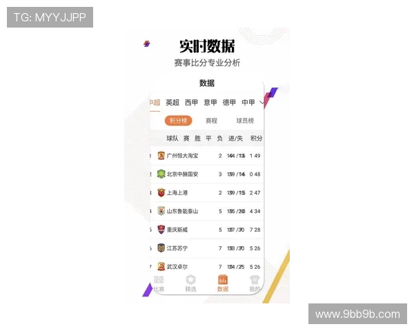 比分直播500完整版:实时更新全球赛事动态
