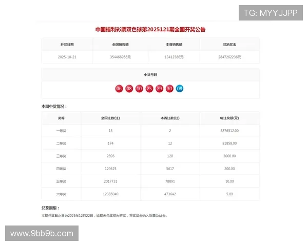 福彩开奖2025025期最新结果公布